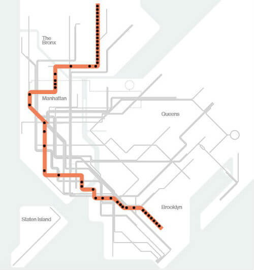 Plan Metro New York Ligne 2